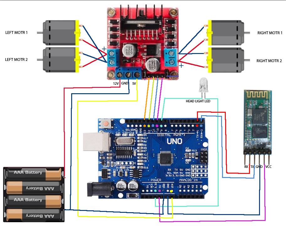 Circuit Diagram